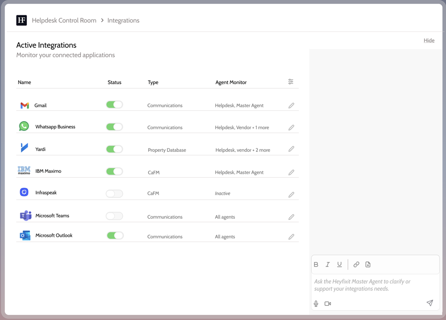 Heyfixit Helpdesk Control Room — Integrations panel