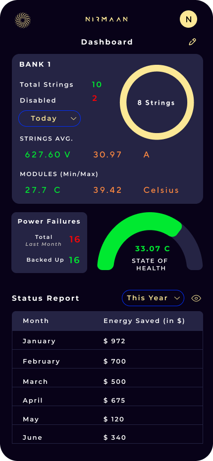OPTIMA AI mobile dashboard screen