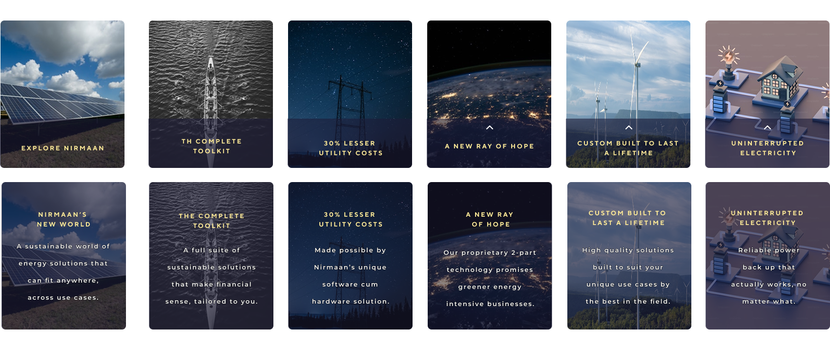 Nirmaan power grid simulation cards from the website