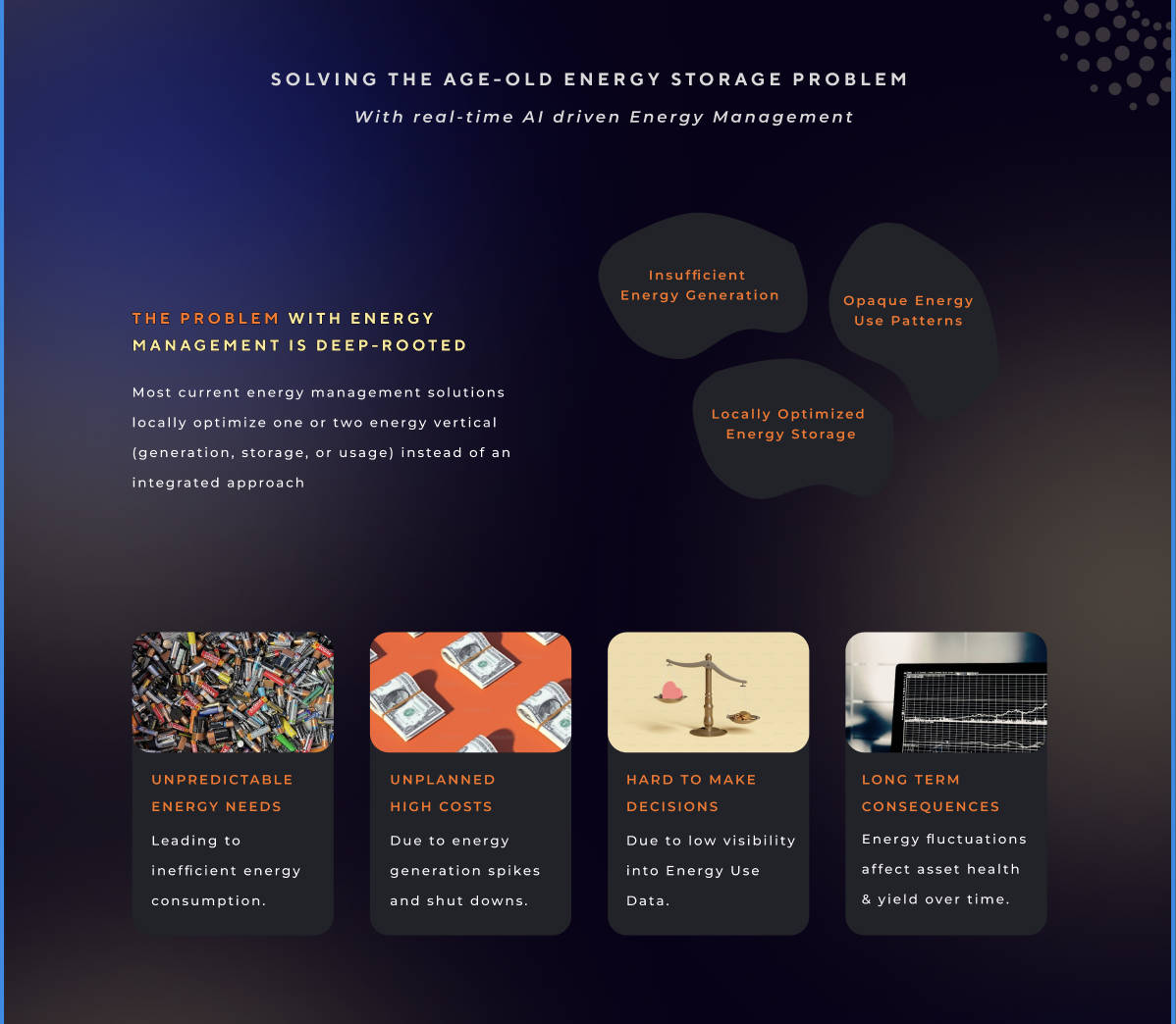 Nirmaan problem visual explaining energy storage challenges